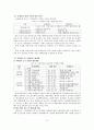 지방정부(지방자치단체)의 국제교류 6페이지