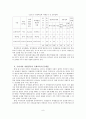 지방정부(지방자치단체)의 국제교류 8페이지