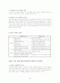Packaging and programming 4페이지