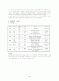 Packaging and programming 8페이지