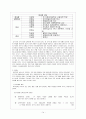 사회복지조직분석을 통한 NGO 기관의 실제 - 부스러기 사랑 나눔회 14페이지