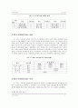 사회과 7차 교육과정 분석과 경제 교과서 분석 5페이지
