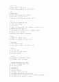 여자가 궁금해 하는 125가지 의학상식 2페이지