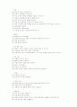 여자가 궁금해 하는 125가지 의학상식 3페이지