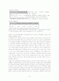 시티그룹 분석 22페이지