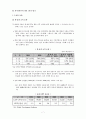 한-칠레 FTA 발효 1년 11페이지