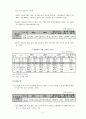 한-칠레 FTA 발효 1년 14페이지