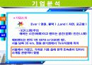 에버랜드 마케팅 사례조사 4페이지