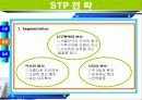 에버랜드 마케팅 사례조사 9페이지