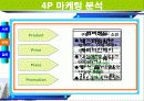 에버랜드 마케팅 사례조사 12페이지