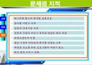 에버랜드 마케팅 사례조사 13페이지