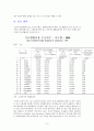 소득격차의 원인과 해결방안 9페이지