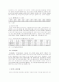 외국인근로자의 노동실태와 정부의 정책방향 12페이지