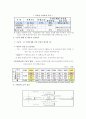 노인복지정책과 과제 18페이지
