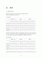 기업분석 [인문과학]  7페이지