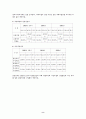 기업분석 [인문과학]  8페이지