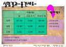 토양 단면조사 실습 보고서 9페이지