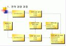 강원랜드 카지노 5페이지
