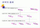 강원랜드 카지노 12페이지