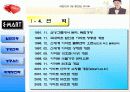 이마트의 일반현황과 경영전략 8페이지