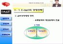 이마트의 일반현황과 경영전략 12페이지