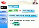 이마트의 일반현황과 경영전략 24페이지