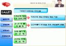 이마트의 일반현황과 경영전략 30페이지