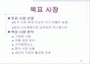 (사업계획서)_무역상무론 12페이지