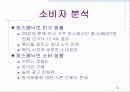 (사업계획서)_무역상무론 13페이지