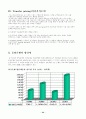 한국의 법인세 23페이지