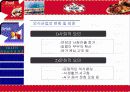 TGIF 프라이데이즈 성공요인 분석 4페이지