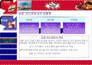 TGIF 프라이데이즈 성공요인 분석 13페이지