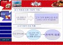 TGIF 프라이데이즈 성공요인 분석 23페이지
