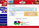 TGIF 프라이데이즈 성공요인 분석 29페이지