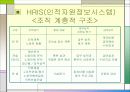 인적자원관리 12페이지