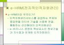 인적자원관리 14페이지