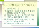 인적자원관리 21페이지