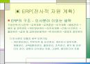 인적자원관리 24페이지