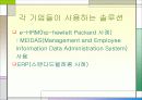 인적자원관리 27페이지