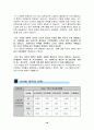 사이버 대학의 개념과 현실 분석, 고찰 [발표자료] 19페이지