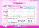 베스킨라빈스 마케팅 사례조사 22페이지