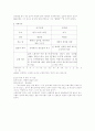 박민규 [지구영웅전설]의 기호학적 분석 2페이지