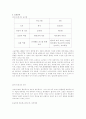 박민규 [지구영웅전설]의 기호학적 분석 3페이지