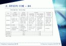 Ubiquitous Computing & RFID 18페이지