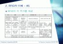 Ubiquitous Computing & RFID 19페이지
