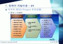 Ubiquitous Computing & RFID 25페이지