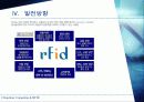 Ubiquitous Computing & RFID 36페이지