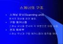 스캐너에 대하여 5페이지