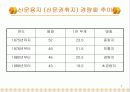 오프셋인쇄란? 7페이지