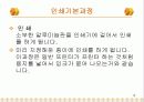 오프셋인쇄란? 19페이지